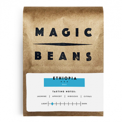 Ethiopia Limu